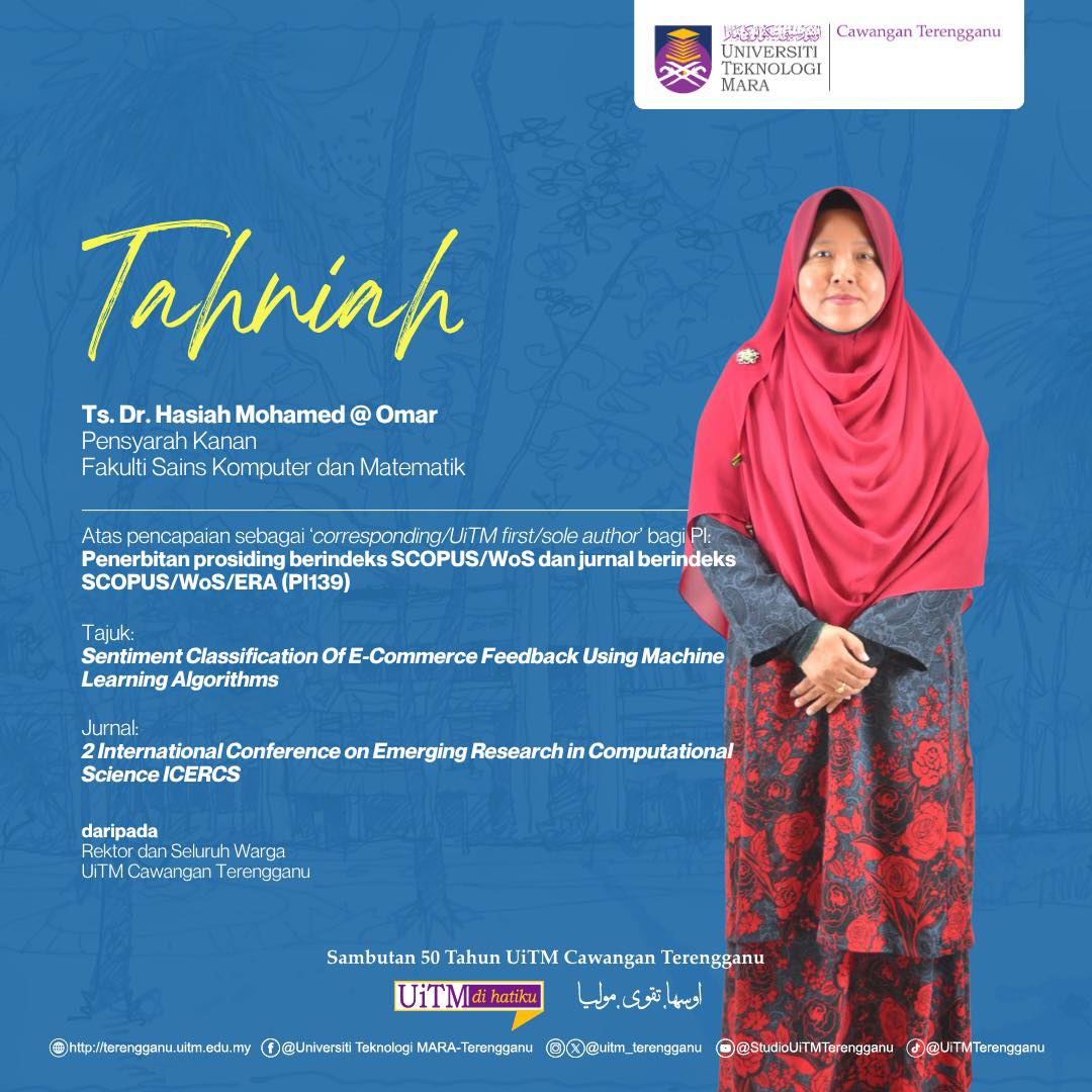 Tahniah Ts. Dr. Hasiah Mohamed @ Omar atas pencapaian sebagai ‘Corresponding / UiTM First / Sole Author’ bagi PI: Penerbitan prosiding berindeks SCOPUS / WoS dan jurnal berindeks SCOPUS / WoS / ERA (PI139).